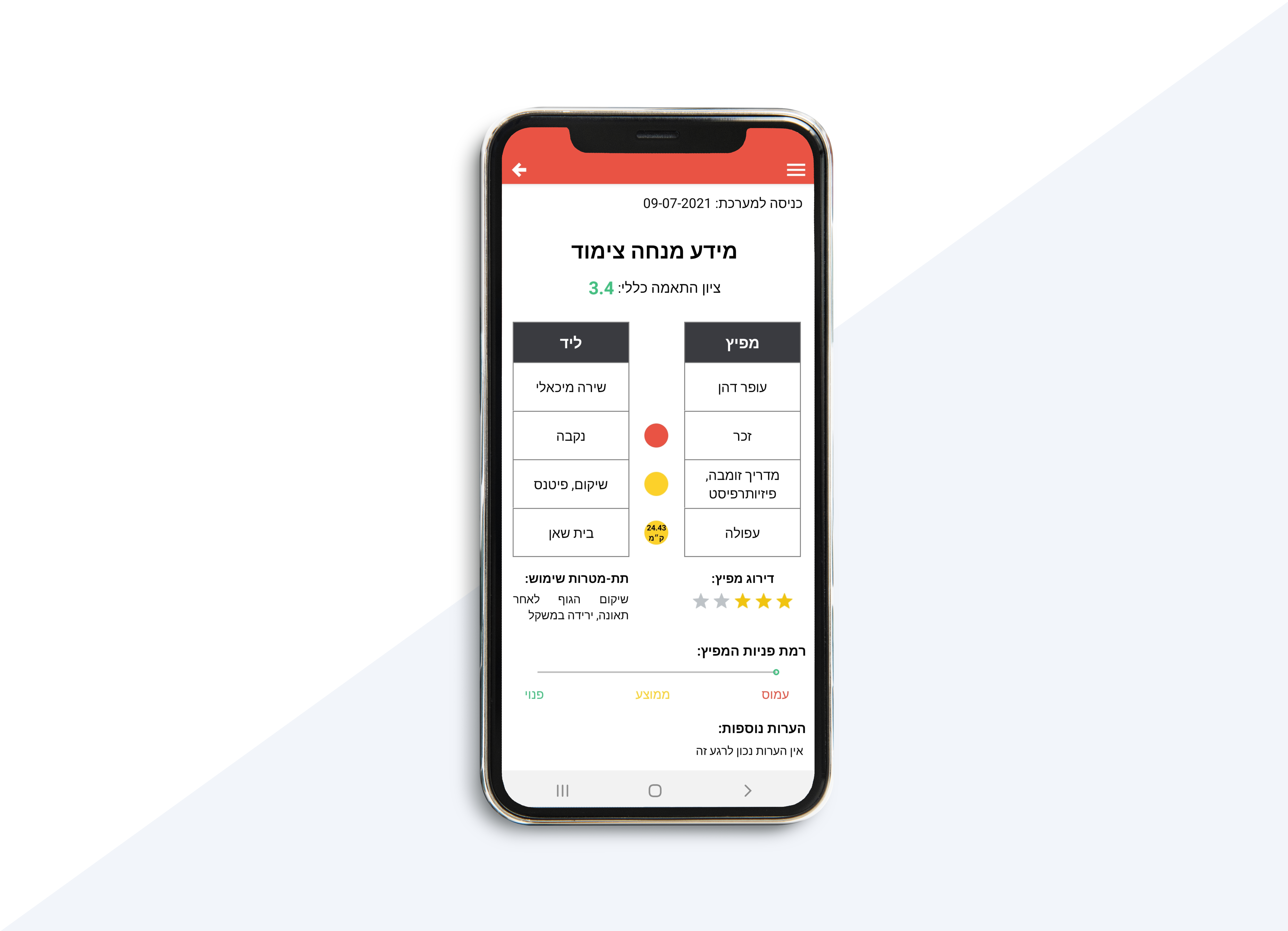 View the parameters used to pair a new customer with the right employee